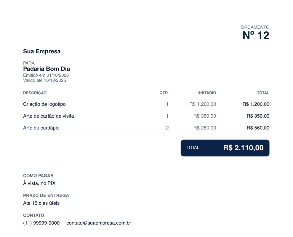 Modelo de orçamento simples com descrição, quantidade, valor unitário, total, forma de pagamento e prazo