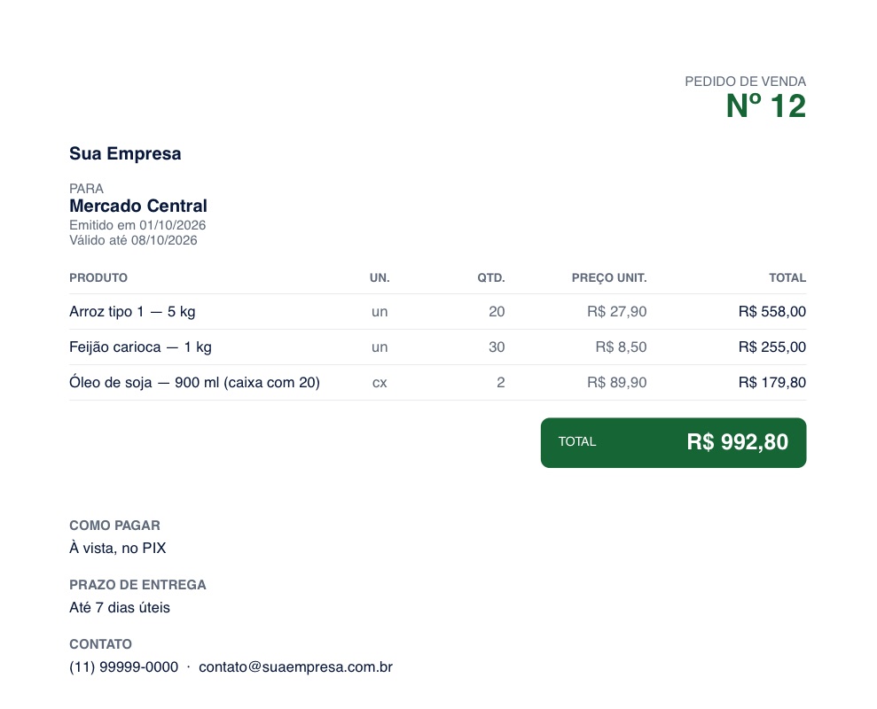 Modelo de pedido de venda com coluna de unidade (un, cx), quantidade, preço unitário e prazo de entrega